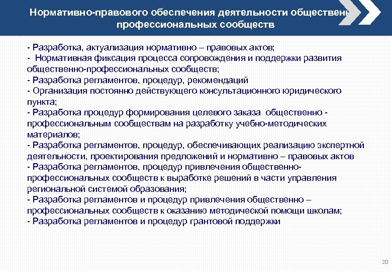 Нормативно-правового обеспечения деятельности общественно- профессиональных сообществ - Разработка, актуализация нормативно – правовых актов; -