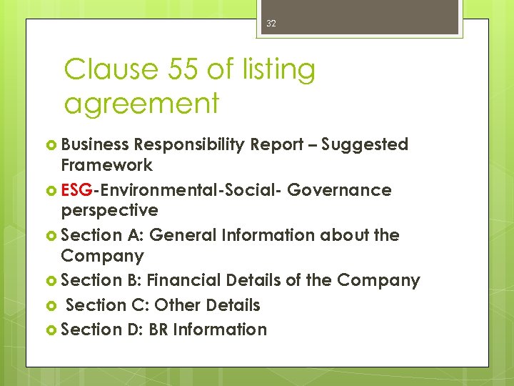 32 Clause 55 of listing agreement Business Responsibility Report – Suggested Framework ESG-Environmental-Social- Governance