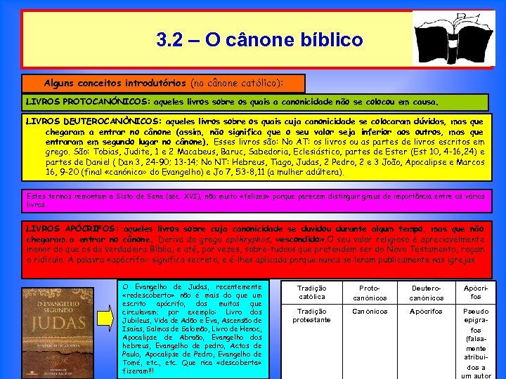 3. 2 – O cânone bíblico Alguns conceitos introdutórios (no cânone católico): LIVROS PROTOCANÓNICOS: