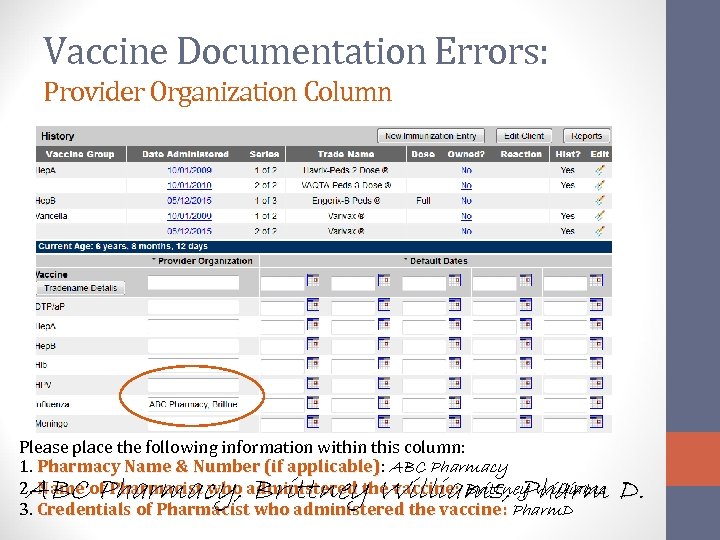 Vaccine Documentation Errors: Provider Organization Column Please place the following information within this column: