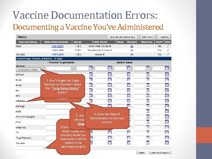 Vaccine Documentation Errors: Documenting a Vaccine You’ve Administered 5. Don’t forget the Trade Name