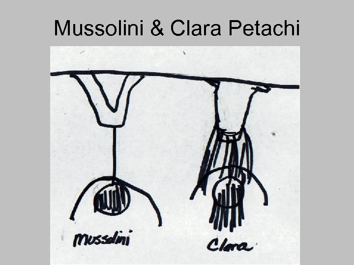 Mussolini & Clara Petachi 