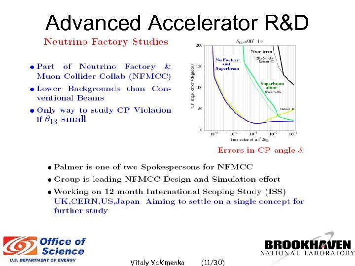 Advanced Accelerator R&D Vitaly Yakimenko (11/30) 