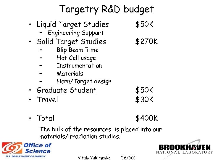 Targetry R&D budget • Liquid Target Studies $50 K • Solid Target Studies $270