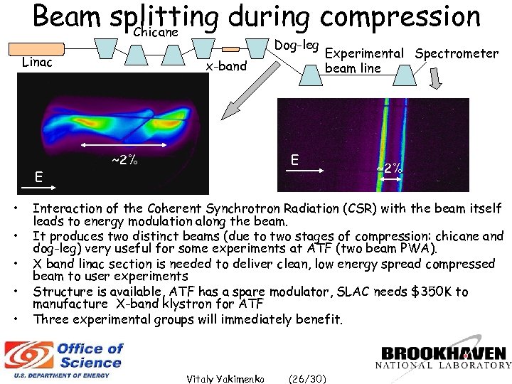 Beam splitting during compression Chicane Dog-leg Linac E • • • x-band ~2% Experimental