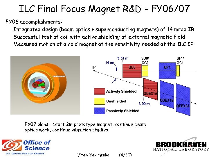 ILC Final Focus Magnet R&D - FY 06/07 FY 06 accomplishments: Integrated design (beam