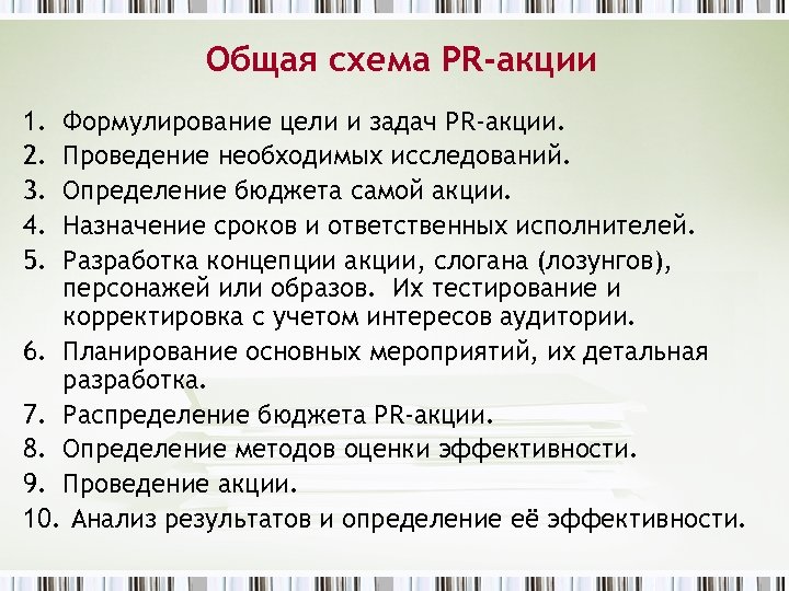 Общая схема PR-акции 1. 2. 3. 4. 5. Формулирование цели и задач PR-акции. Проведение