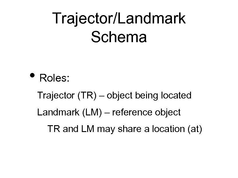 Trajector/Landmark Schema • Roles: Trajector (TR) – object being located Landmark (LM) – reference