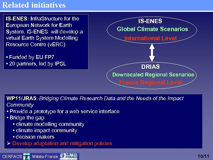 Related initiatives IS-ENES: Infra. Structure for the European Network for Earth System. IS-ENES will