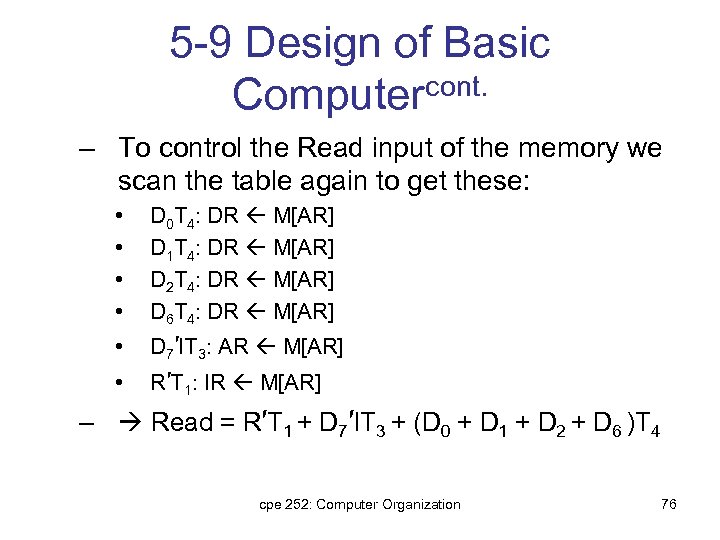 5 -9 Design of Basic Computercont. – To control the Read input of the