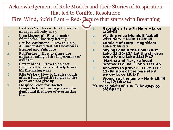 Acknowledgement of Role Models and their Stories of Respiration that led to Conflict Resolution