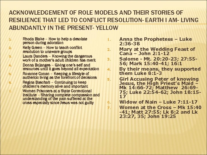 ACKNOWLEDGEMENT OF ROLE MODELS AND THEIR STORIES OF RESILIENCE THAT LED TO CONFLICT RESOLUTION-