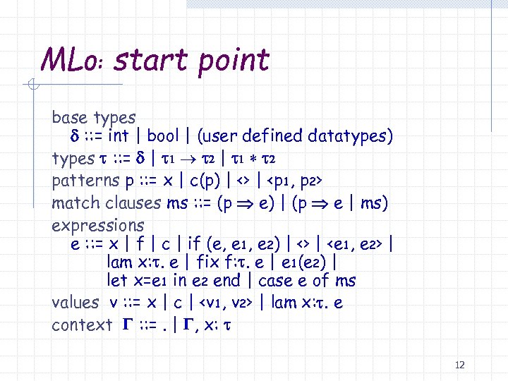 ML 0: start point base types d : : = int | bool |