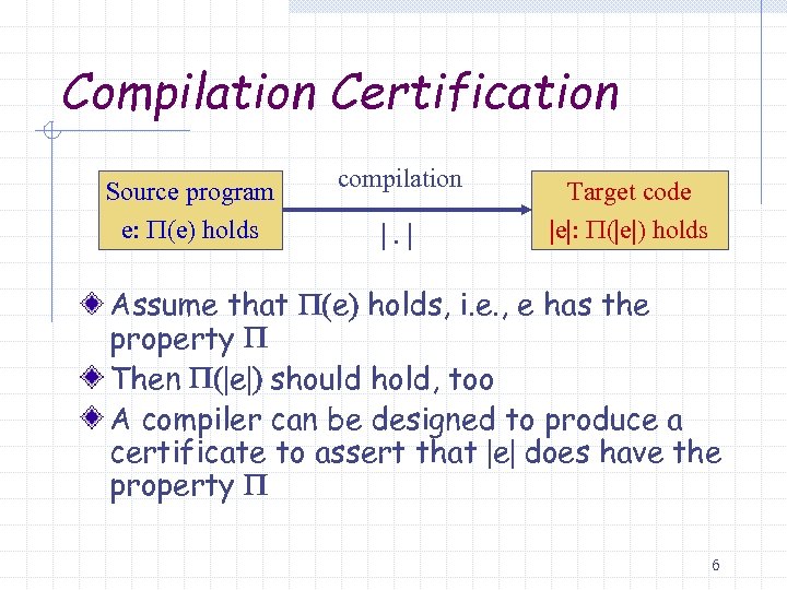 Compilation Certification Source program e: P(e) holds compilation |. | Target code |e|: P(|e|)