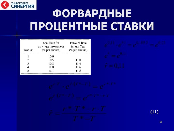 ФОРВАРДНЫЕ ПРОЦЕНТНЫЕ СТАВКИ (11) 53 