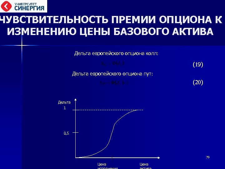 ЧУВСТВИТЕЛЬНОСТЬ ПРЕМИИ ОПЦИОНА К ИЗМЕНЕНИЮ ЦЕНЫ БАЗОВОГО АКТИВА Дельта европейского опциона колл: (19) Дельта