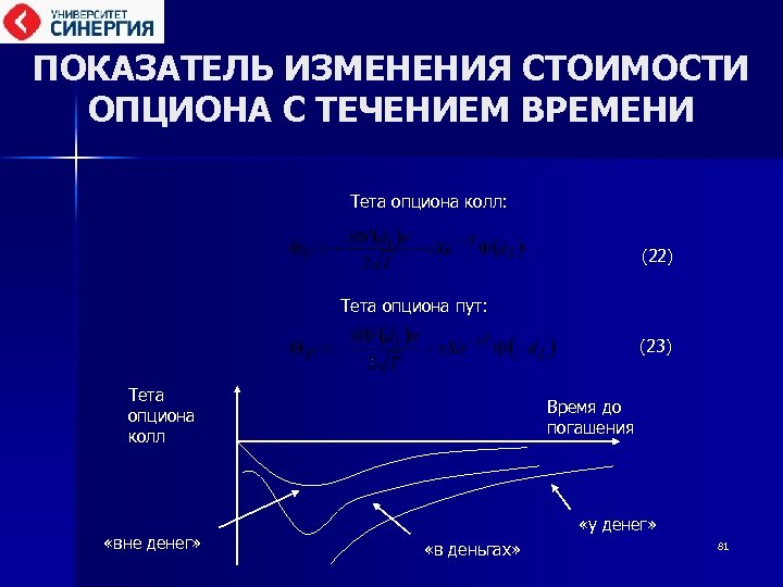 ПОКАЗАТЕЛЬ ИЗМЕНЕНИЯ СТОИМОСТИ ОПЦИОНА С ТЕЧЕНИЕМ ВРЕМЕНИ Тета опциона колл: (22) Тета опциона пут: