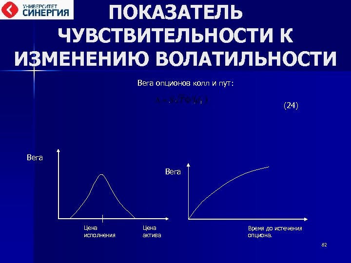 ПОКАЗАТЕЛЬ ЧУВСТВИТЕЛЬНОСТИ К ИЗМЕНЕНИЮ ВОЛАТИЛЬНОСТИ Вега опционов колл и пут: (24) Вега а Вег