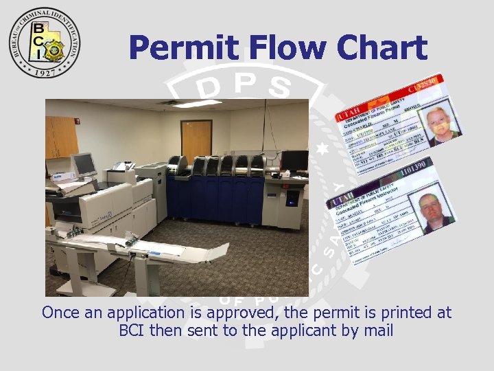 Permit Flow Chart Once an application is approved, the permit is printed at BCI