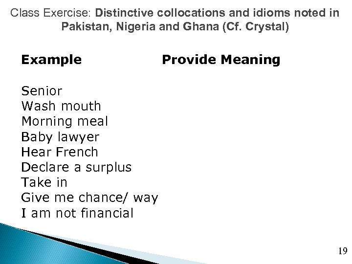 Class Exercise: Distinctive collocations and idioms noted in Pakistan, Nigeria and Ghana (Cf. Crystal)