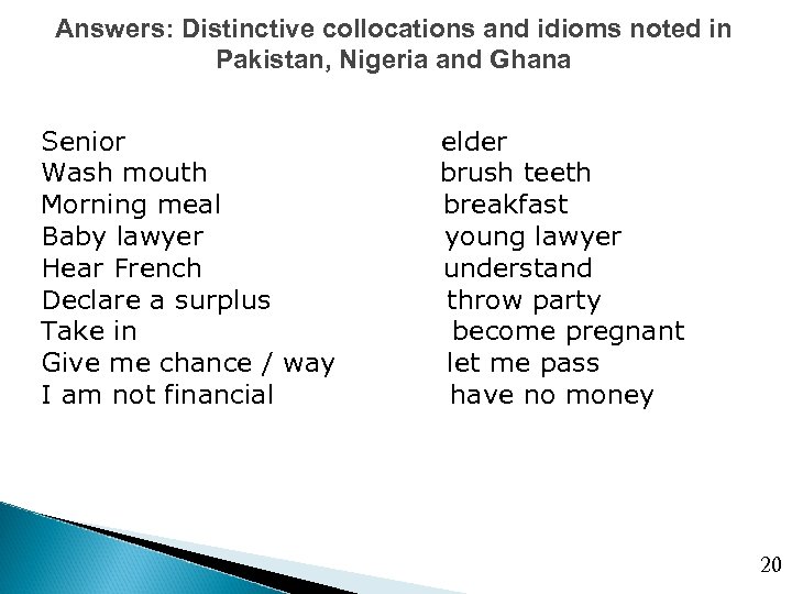 Answers: Distinctive collocations and idioms noted in Pakistan, Nigeria and Ghana Senior Wash mouth