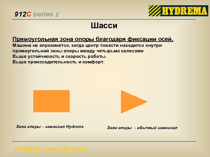 912 C series 2 Шасси Прямоугольная зона опоры благодаря фиксации осей. Машина не опрокинется,
