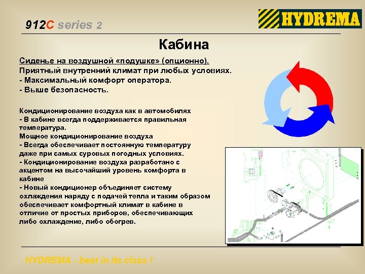 912 C series 2 Кабина Сиденье на воздушной «подушке» (опционно). Приятный внутренний климат при