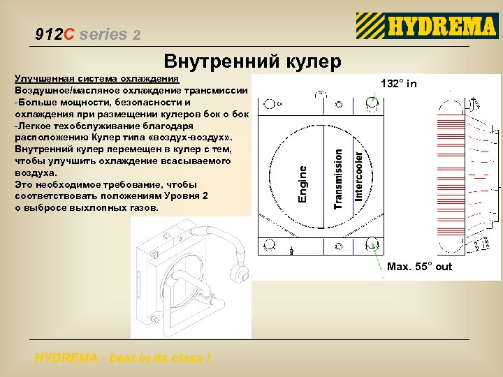 912 C series 2 Внутренний кулер 132° in Engine Улучшенная система охлаждения Воздушное/масляное охлаждение