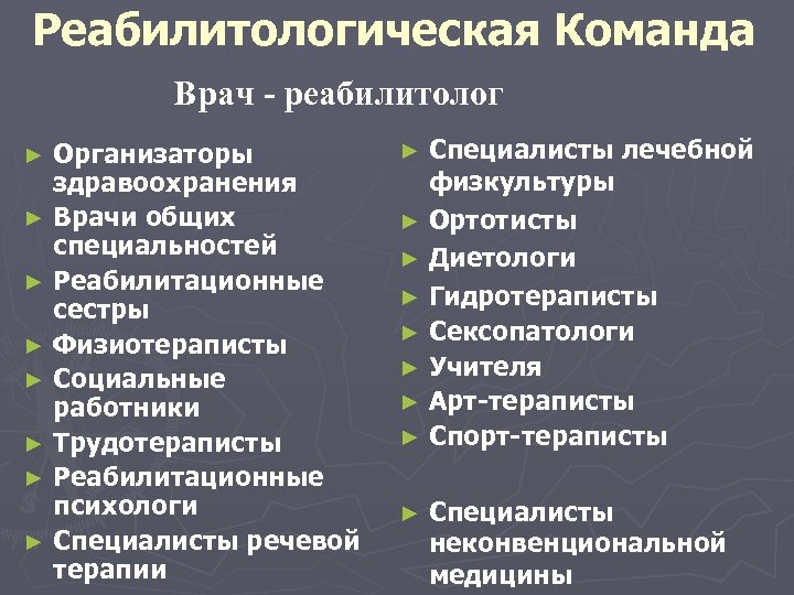Реабилитологическая Команда Врач - реабилитолог Организаторы здравоохранения ► Врачи общих специальностей ► Реабилитационные сестры