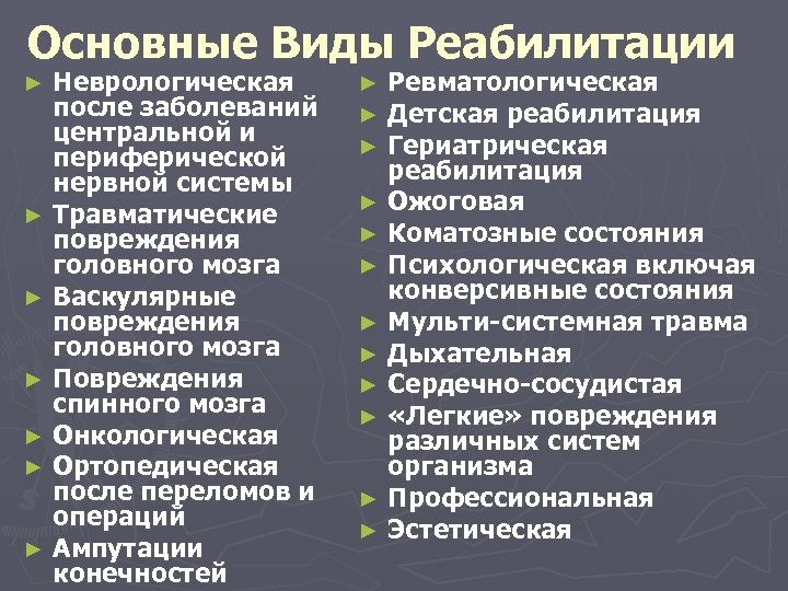 Основные Виды Реабилитации Неврологическая после заболеваний центральной и периферической нервной системы ► Травматические повреждения