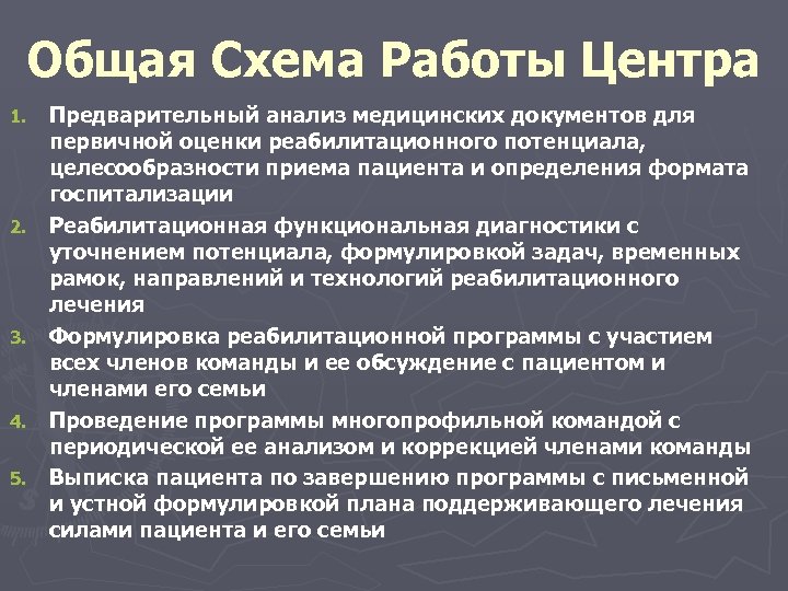 Общая Схема Работы Центра 1. 2. 3. 4. 5. Предварительный анализ медицинских документов для