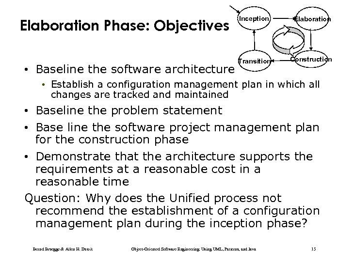 Elaboration Phase: Objectives • Baseline the software architecture Inception Elaboration Transition Construction • Establish
