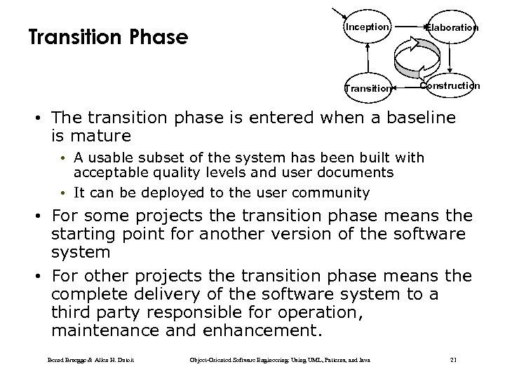 Elaboration Transition Phase Inception Construction • The transition phase is entered when a baseline