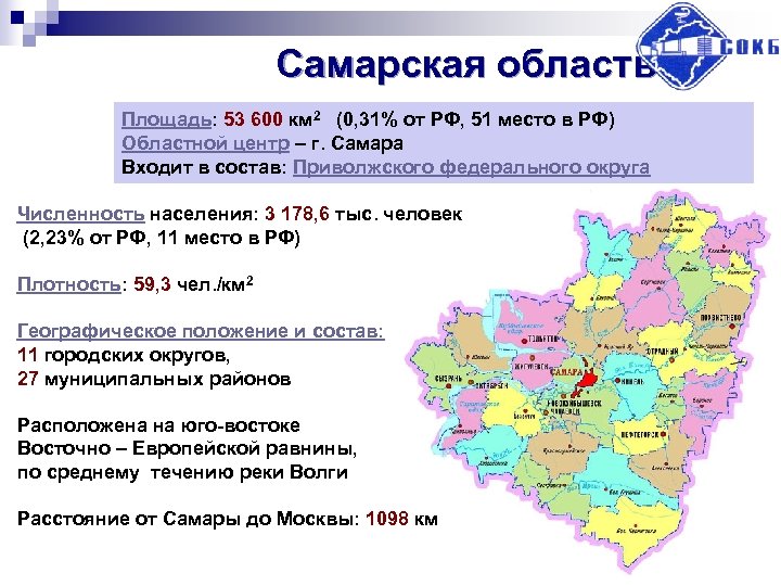 Самарская область Площадь: 53 600 км 2 (0, 31% от РФ, 51 место в