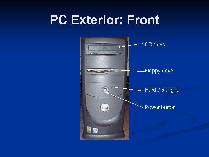 PC Exterior: Front CD drive Floppy drive Hard disk light Power button 