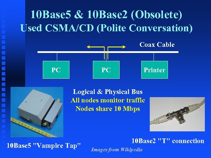 10 Base 5 & 10 Base 2 (Obsolete) Used CSMA/CD (Polite Conversation) Coax Cable