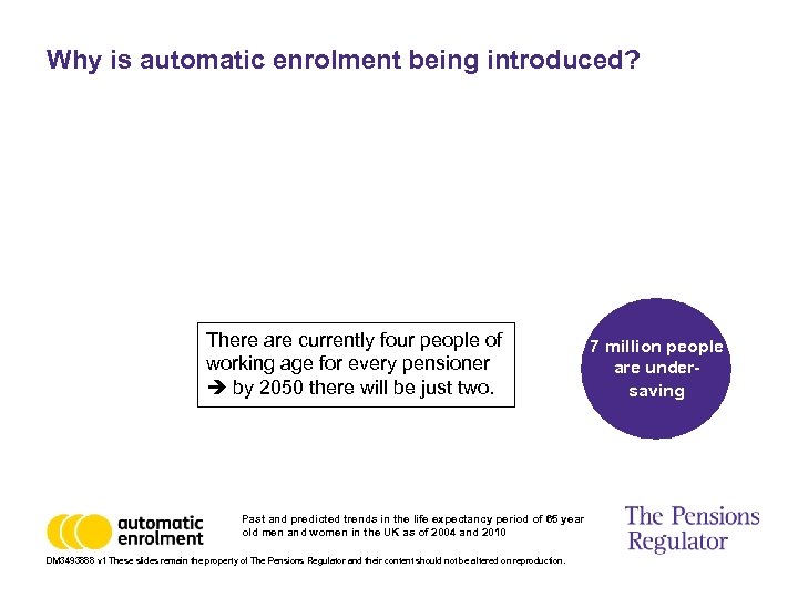 Why is automatic enrolment being introduced? There are currently four people of working age