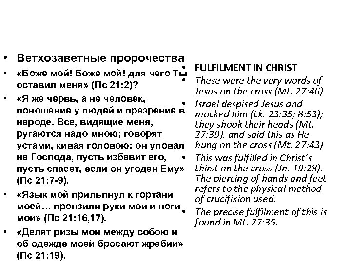  • Ветхозаветные пророчества • FULFILMENT IN CHRIST These were the very words of