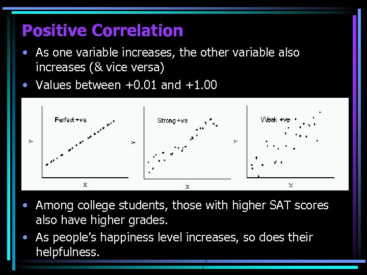 Positive Correlation • As one variable increases, the other variable also increases (& vice