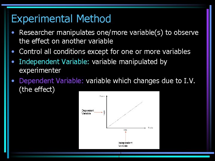Experimental Method • Researcher manipulates one/more variable(s) to observe the effect on another variable