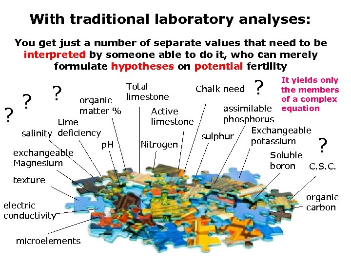 With traditional laboratory analyses: You get just a number of separate values that need