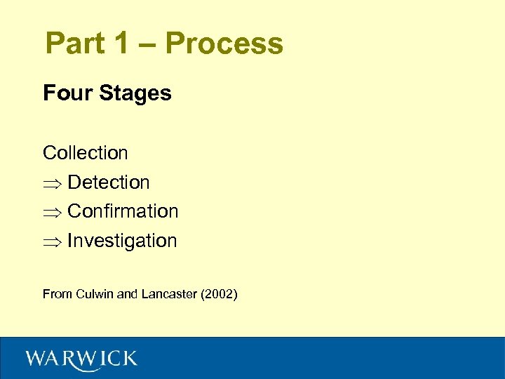 Part 1 – Process Four Stages Collection Detection Confirmation Investigation From Culwin and Lancaster