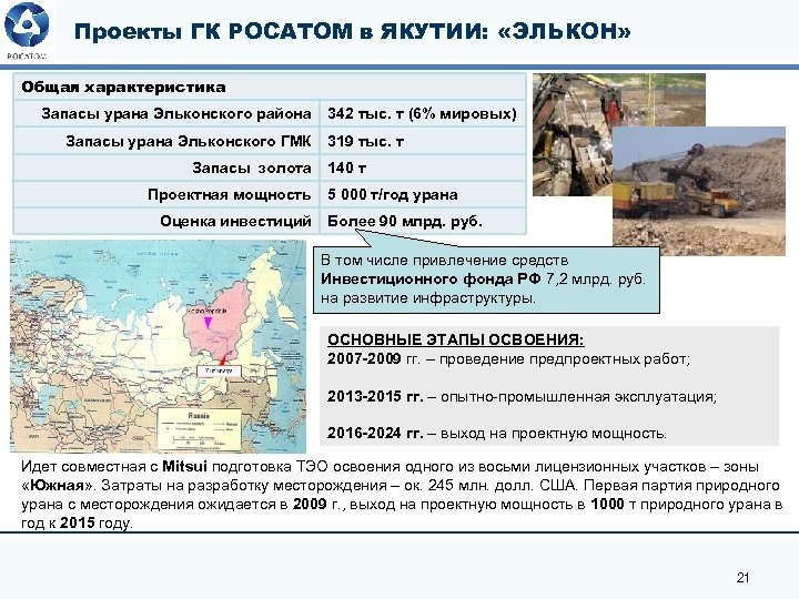Проекты ГК РОСАТОМ в ЯКУТИИ: «ЭЛЬКОН» Общая характеристика Запасы урана Эльконского района Запасы урана