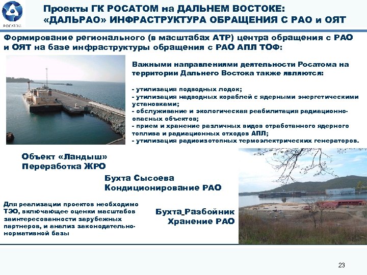 Проекты ГК РОСАТОМ на ДАЛЬНЕМ ВОСТОКЕ: «ДАЛЬРАО» ИНФРАСТРУКТУРА ОБРАЩЕНИЯ С РАО и ОЯТ Формирование