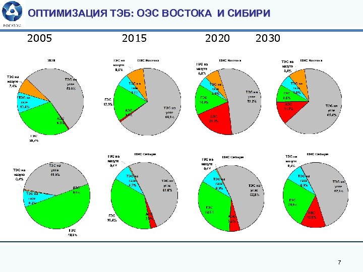 Оэс востока карта