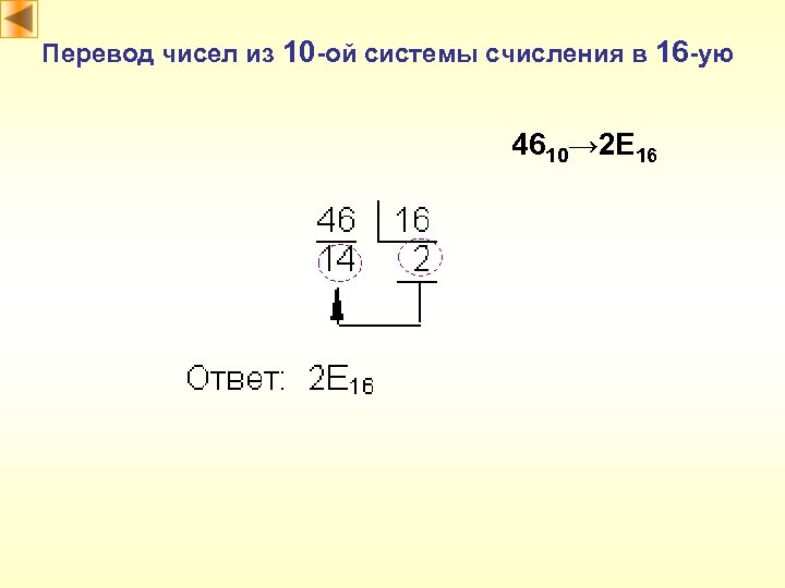 Перевод чисел из 10 -ой системы счисления в 16 -ую 4610→ 2 E 16