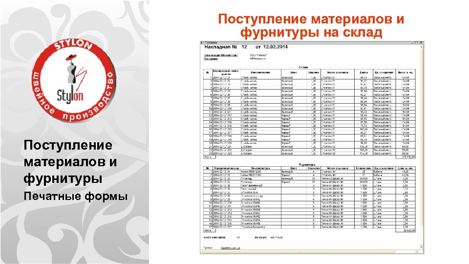 Поступление материалов и фурнитуры на склад Поступление материалов и фурнитуры Печатные формы 