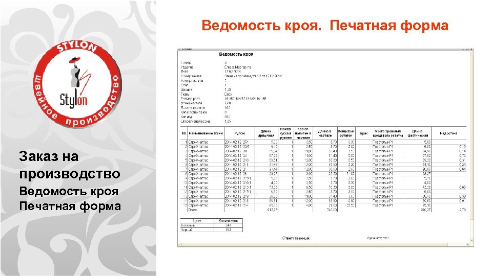Ведомость кроя. Печатная форма Заказ на производство Ведомость кроя Печатная форма 