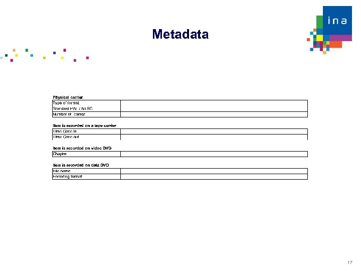 Metadata 17 