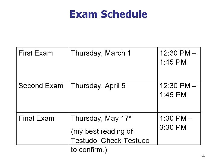 Exam Schedule First Exam Thursday, March 1 12: 30 PM – 1: 45 PM
